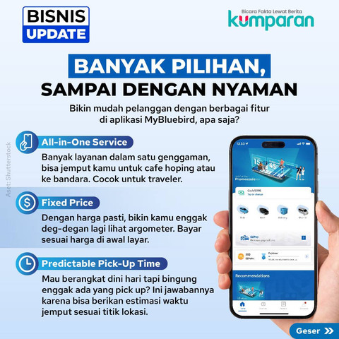 Infografik fitur di aplikasi MyBluebird. Aset: kumparan/Ema Fitriyani