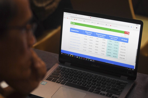 Peserta melihat layar monitor yang menampilkan hasil persentase penghitungan suara saat rapat pleno rekapitulasi hasil penghitungan perolehan suara dan penetapan hasil PIlgub 2024 di Jakarta, Minggu (8/12/2024). Foto: Akbar Nugroho Gumay/ANTARA FOTO