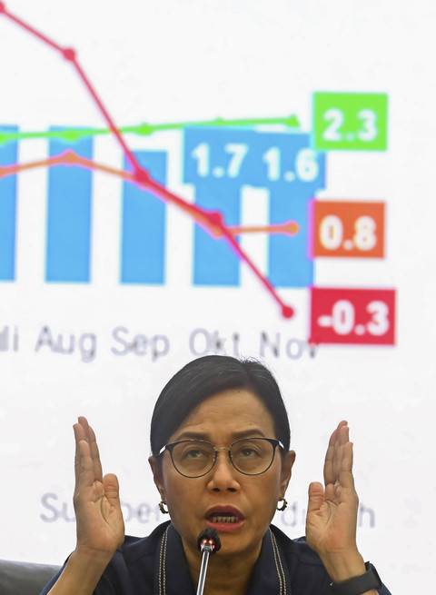 Menteri Keuangan Sri Mulyani Indrawati memberikan keterangan pers APBN KiTa di Jakarta, Rabu (11/12/2024). Foto: Rivan Awal Lingga/ANTARA FOTO