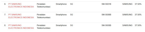 Tiga smartphone diduga Samsung Galaxy S25, Galaxy S25 Plus, dan Galaxy S25 Ultra memiliki sertifikasi TKDN. Foto: Screenshot situs web TKDN Kemenperin
