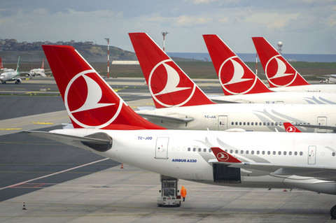 Maskapai Turkish Airlines. Foto: Savvapanf Photo/Shutterstock