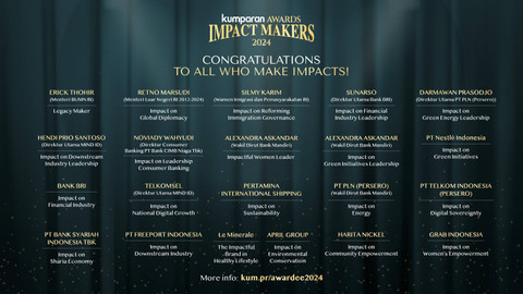 Pemenang kumparan Awards Impact Makers 2024. Foto: kumparan