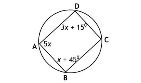 Contoh Soal Segi Empat Tali Busur. Sumber: Buku Rumus Jitu Matematika SMP, Aziz dan Budhi (2009: 217)