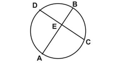 Contoh Soal Segi Empat Tali Busur. Sumber: Buku Rumus Jitu Matematika SMP, Aziz dan Budhi (2009: 218)