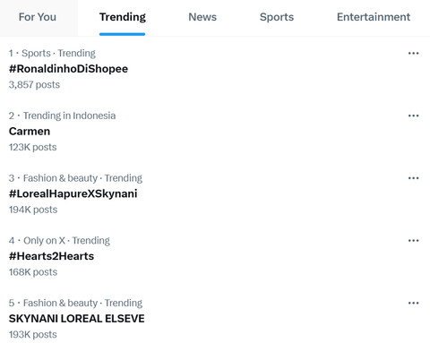 Hashtag #RonaldinhoDiShopee trending. Foto: dok. Instagram