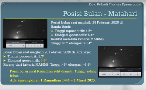 Analisis awal Ramadan 2025 menurut Thomas Djamaluddin dari BRIN Foto: Youtube/BRIN Indonesia