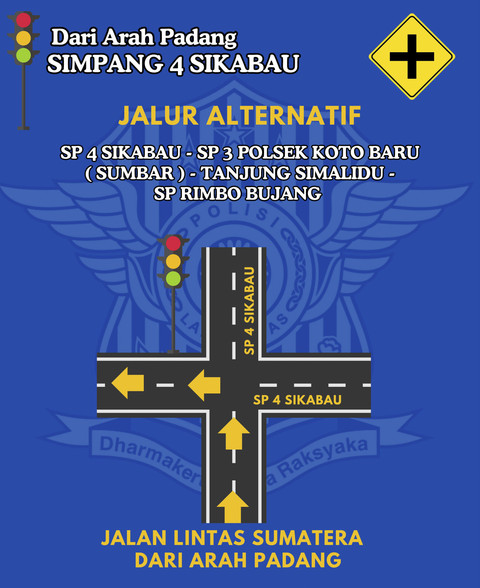 Jalan nasional penghubung Provinsi Sumatera Barat (Sumbar) dengan Jambi putus total akibat tingginya debit air yang meluap karena intensitas hujan yang tinggi pada Minggu (2/3/2025). Foto: Dok. BPBD Kabupaten Dharmasraya