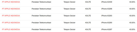 Tangkapan layar daftar iPhone 16 series yang sudah memenuhi TKDN 40 persen di situs web TKDN Kemenperin. Foto: Screenshot