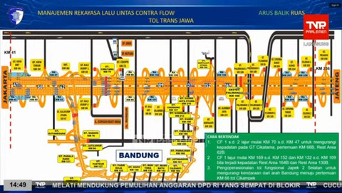Pola pengamanan lalu lintas selama mudik Idul Fitri 1446 H. Foto: Youtube/ TV Parlemen