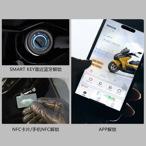 Wuyang Honda NWG150. Foto: dok. Wuyang Honda