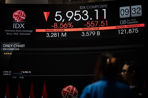 Pengunjung mengamati layar digital yang menampilkan pergerakan Indeks Harga Saham Gabungan (IHSG) di Bursa Efek Indonesia (BEI), Jakarta, Selasa (8/4/2025). Foto: ANTARA FOTO/Bayu Pratama S