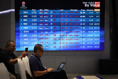 Layar digital menampilkan pergerakan Indeks Harga Saham Gabungan (IHSG) di Bursa Efek Indonesia (BEI), Jakarta, Selasa (8/4/2025). Foto: Iqbal Firdaus/kumparan