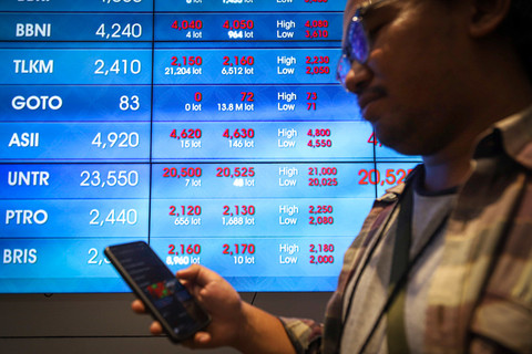 Layar digital menampilkan pergerakan Indeks Harga Saham Gabungan (IHSG) di Bursa Efek Indonesia (BEI), Jakarta, Selasa (8/4/2025). Foto: Iqbal Firdaus/kumparan
