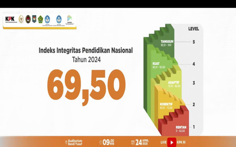 Nilai Indeks Integritas Pendidikan Nasional 2024 yang dirilis KPK. Foto: Youtube/ KPK RI