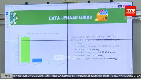 Persiapan Haji 2025. Foto: Youtube/ TV Parlemen