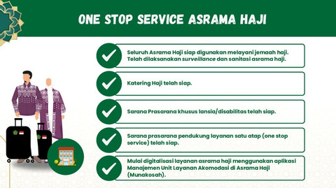 One stop service asrama haji. Foto: Kemenag RI