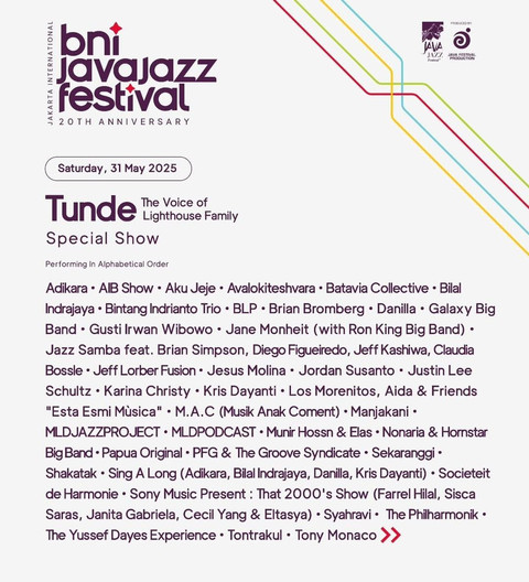 Manjakani, duo akustik asal Pontianak akan tampil sebagai salah satu line-up di Java Jazz Festival 2025. Foto: Dok. Instagram @javajazzfest
