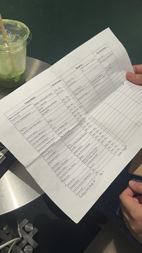 Azizi (kiri) dan Raiesyah Syamsuddin turis dari Kuala Lumpur di Blok M, Jakarta Selatan, Minggu (18/5/2025). Foto: Haya Syahira/kumparan