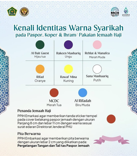  Kemenag RI