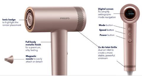 Desain Philips BLDC Dryer S8000. Foto: Philips