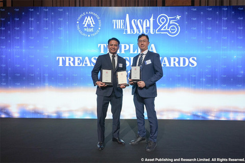 BRI berhasil meraih penghargaan Best in Treasury and Working Capital – SMEs, Best Service Provider – Transaction Bank, serta Best Service Provider – Trade Finance untuk kategori domestik pada ajang The Asset Triple A Treasurise Awards 2025 di Four Seasons Hotel, Hong Kong (21/5). Foto: Dok. BRI