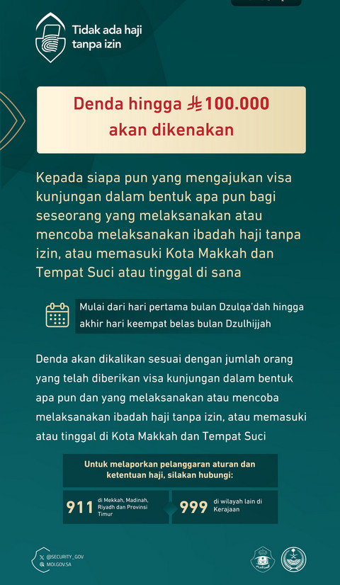 Dok. Security KSA