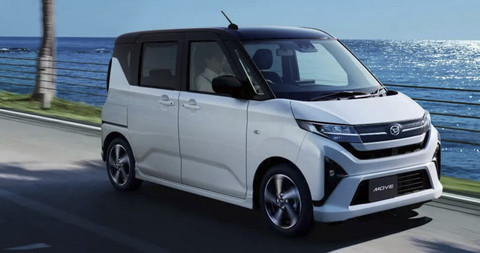 dok. Daihatsu
