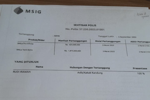 Dok. Istimewa