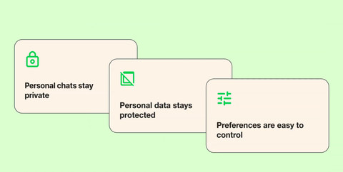 Privasi dan keamanan yang dijamin WhatsApp di fitur baru tab Updates.  Foto: Dok. WhatsApp
