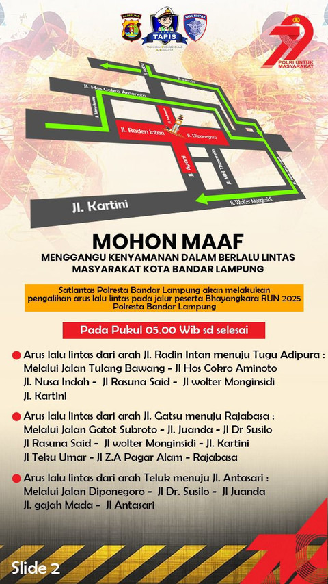  Dok Satlantas Polresta Bandar Lampung