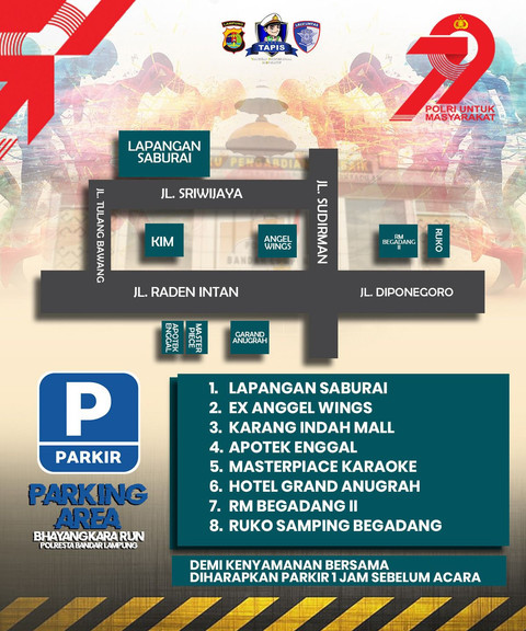  Dok Satlantas Polresta Bandar Lampung