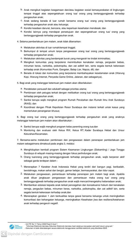 Pemkot Surabaya