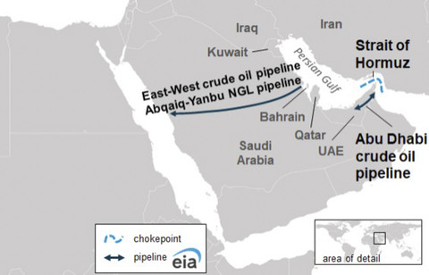 Dok. U.S Energy Information Administration