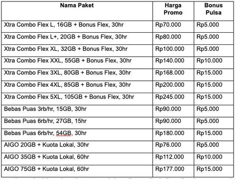 Dok kumparan
