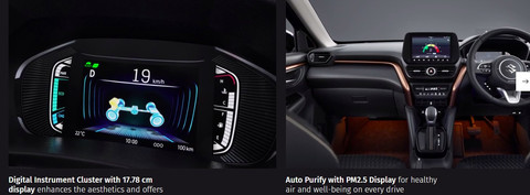 New Suzuki Grand Vitara 2025. Foto: Maruti Suzuki