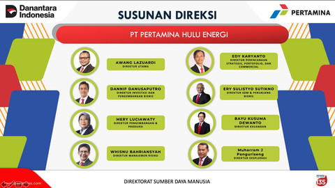 Dok. Pertamina
