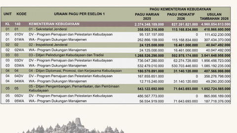 Youtube/TV Parlemen
