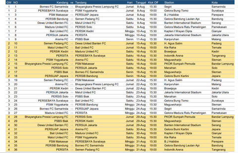 Jadwal BRI Super League 2025/26 pekan 1-4. Foto: ILeague