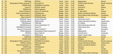 Jadwal BRI Super League 2025/26 pekan 12-14. Foto: ILeague