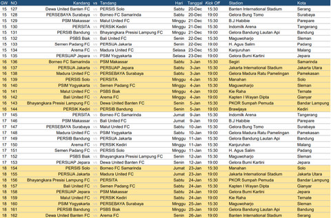 Jadwal BRI Super League 2025/26 pekan 15-18. Foto: ILeague