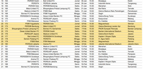 Jadwal BRI Super League 2025/26 pekan 19-21. Foto: ILeague