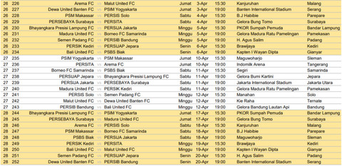 Jadwal BRI Super League 2025/26 pekan 26-28. Foto: ILeague