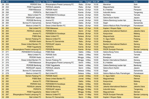 Jadwal BRI Super League 2025/26 pekan 29-32. Foto: ILeague