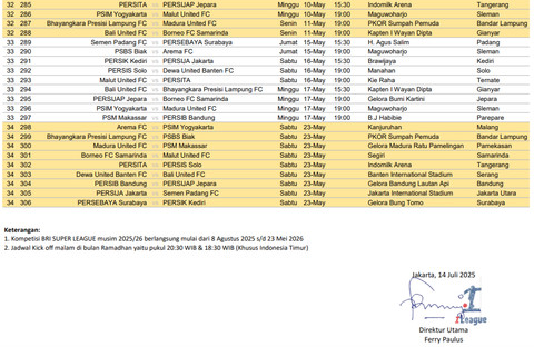 Jadwal BRI Super League 2025/26 pekan 33-34. Foto: ILeague