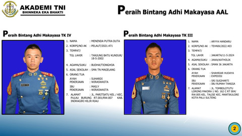  Akademi TNI