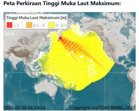 BMKG