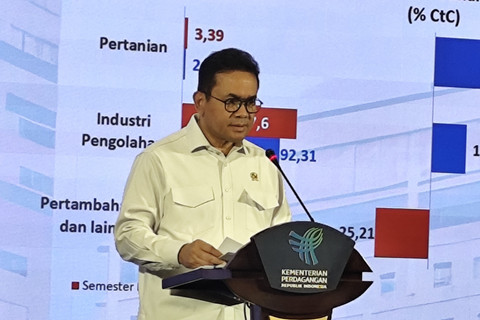 Menteri Perdagangan (Mendag) Budi Santoso di Kantor Kementerian Perdagangan (Kemendag), Jakarta, Senin (4/8/2025). Foto: Widya Islamiati/kumparan