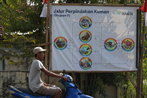 Spanduk informasi mengenai jalur perpindahan kuman sebagai edukasi kesehatan bagi warga Desa Kesambi. Foto: Aditia Noviansyah/kumparan