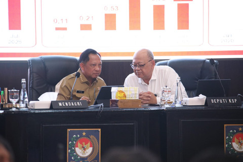 Mendagri Tito Karnavian dalam rapat koordinasi pengendalian inflasi daerah  yang berlangsung hybrid di kantor Kemendagri, Senin (11/8/2025). Foto: Kemendagri RI