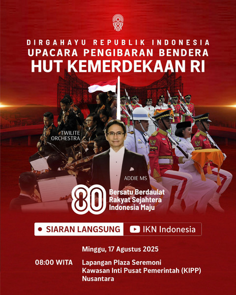  Otorita IKN